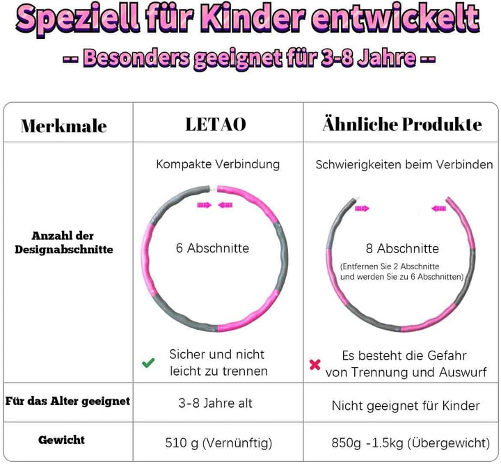 LETAO Hula Hoop Reifen Kinder von 4-8 Jahren | 510g Rosa-Grau Hula Hoop Reifen Kinder, Zerlegbar, in