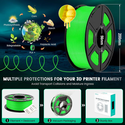 SUNLU 3D-Drucker Filament PLA Plus 1,75 mm 1 kg Spule, PLA+ Filament 1,75 +/- 0,02 mm für 3D-Druck,