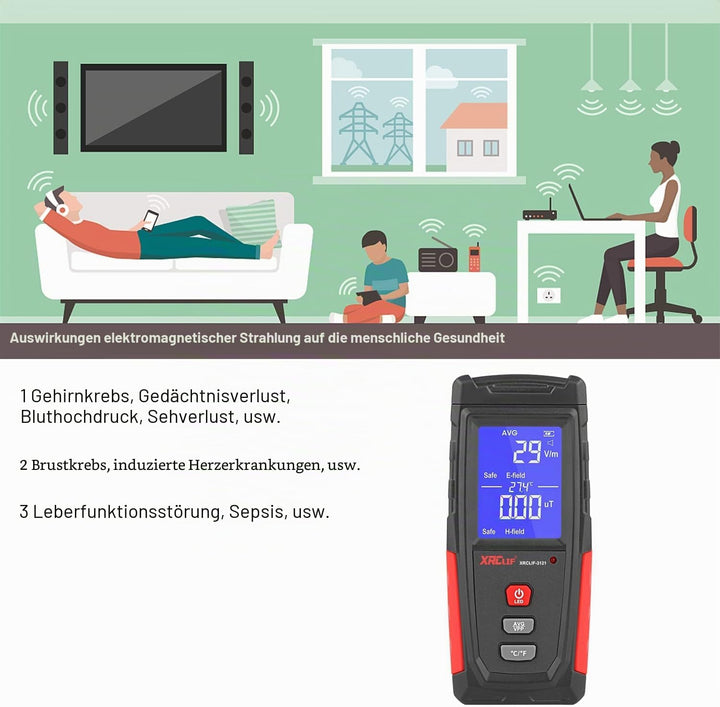 EMF Messgerät, XRCLIF Digitaler Elektromagnetischer Strahlungsdetektor, Handheld EMF Tester für Zuha