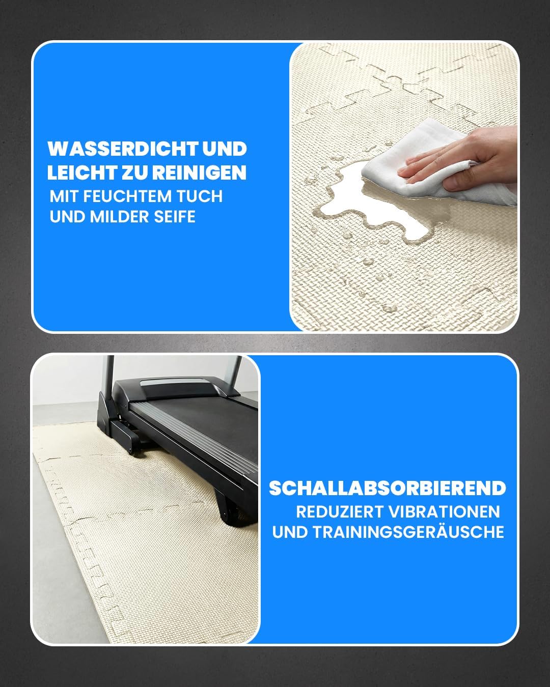 unycos - Bodenschutzmatte Set【12/20/28 Teile】Puzzlematte 30x30 cm, Rutschfeste Schutzmatten per Fitn