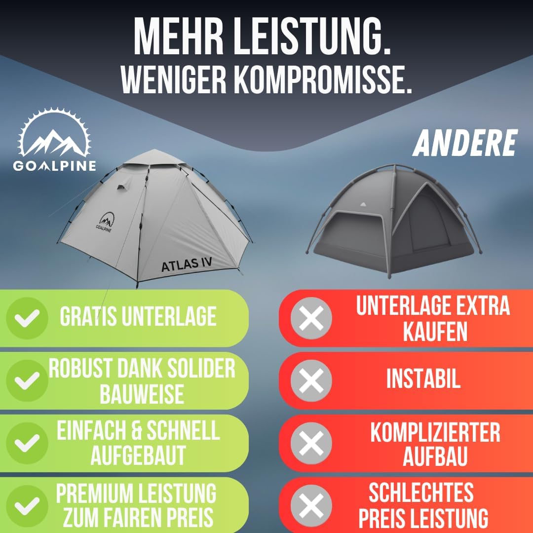 GOALPINE® Atlas IV Wurfzelt Pop-up Zelt für 2-4 grosse Personen, 100% Wasserdicht, in 40 Sekunden au