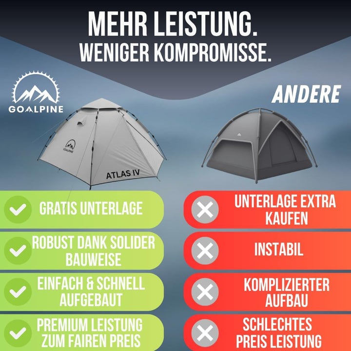 GOALPINE® Atlas IV Wurfzelt Pop-up Zelt für 2-4 grosse Personen, 100% Wasserdicht, in 40 Sekunden au