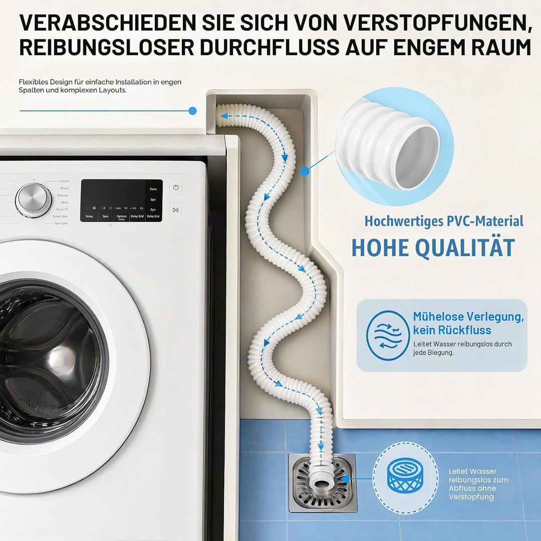 Kondensatschlauch Klimaanlage aus PVC, Kondensatschlauch Ø16mm-10m, UV-beständig Ablaufschlauch Klim
