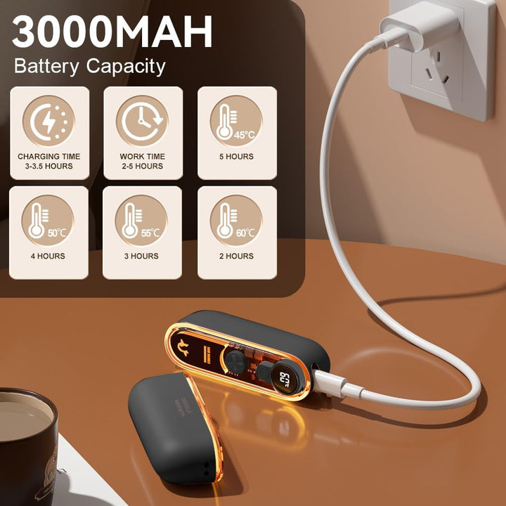 URAQT Handwärmer Elektrisch, 2er Set Magnetische Handwärmer Wiederaufladbar, Wiederverwendbar Tragba