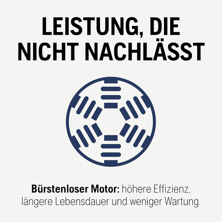 Husqvarna Laubsauger & -Bläser 120iBV (inkl. Akku BLi20 & Ladegerät 40-C80)