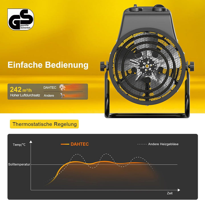 Elektro Heizlüfter 2000 Watt Heizstrahler mit Überhitzungsschutz | Tragbar, IP24, mit Thermostat, In