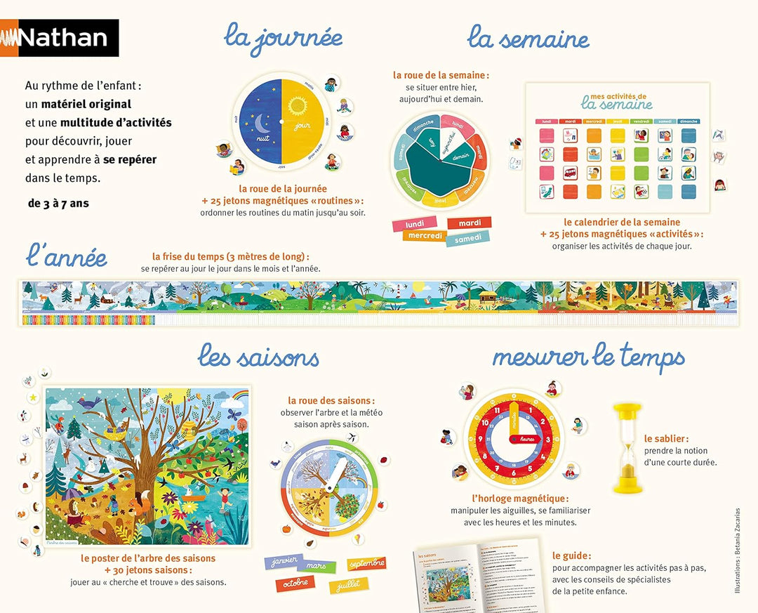 Nathan Rhythmus Uhrzeit und Zeit - Originelles Set zum Lernen von Kindern ab 3 Jahren, 31165