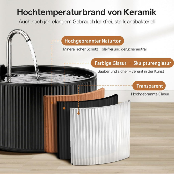 Katzenbrunnen Keramik: VinDox 2.2L Trinkbrunnen für Katze Keramik, Leiser Wasserspender für Haustier