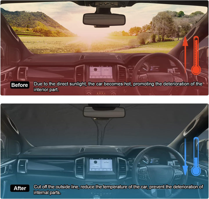 BIXUAN Sonnenschutz kompatibel mit Ford Ranger 2016-2022 Windschutzscheibe für das Auto Frontscheibe