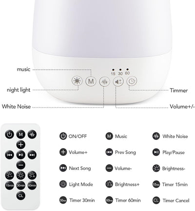 One Fire Nachtlicht Baby Stilllicht Dimmbar,12 White Noise Machine Baby Nachtlicht, 16 Farben+AUTO T