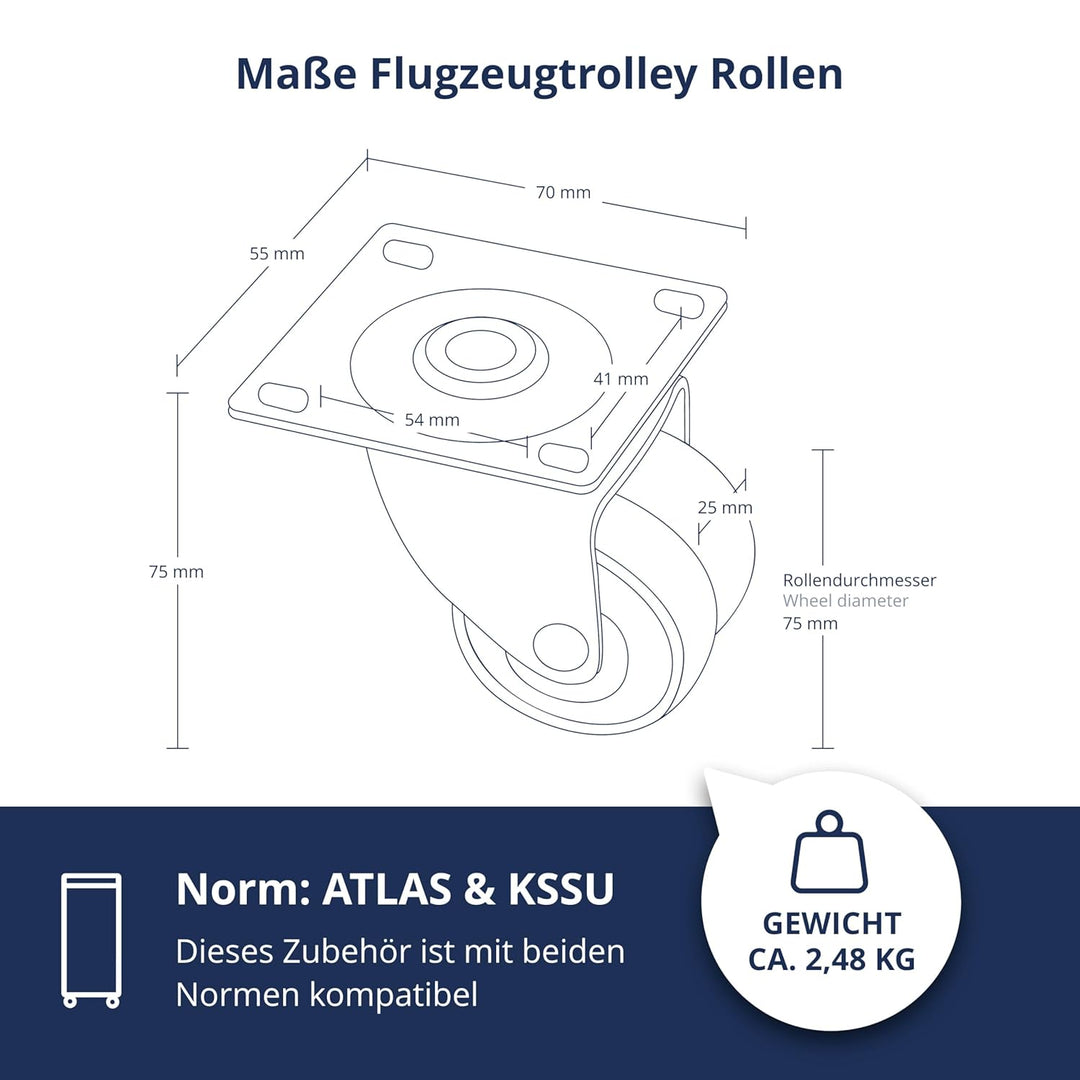 VanDeBord Flugzeugtrolley Rollen (4er Set), 4er Set