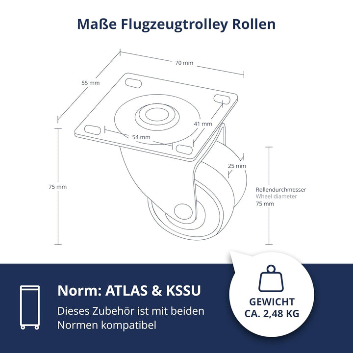 VanDeBord Flugzeugtrolley Rollen (4er Set), 4er Set