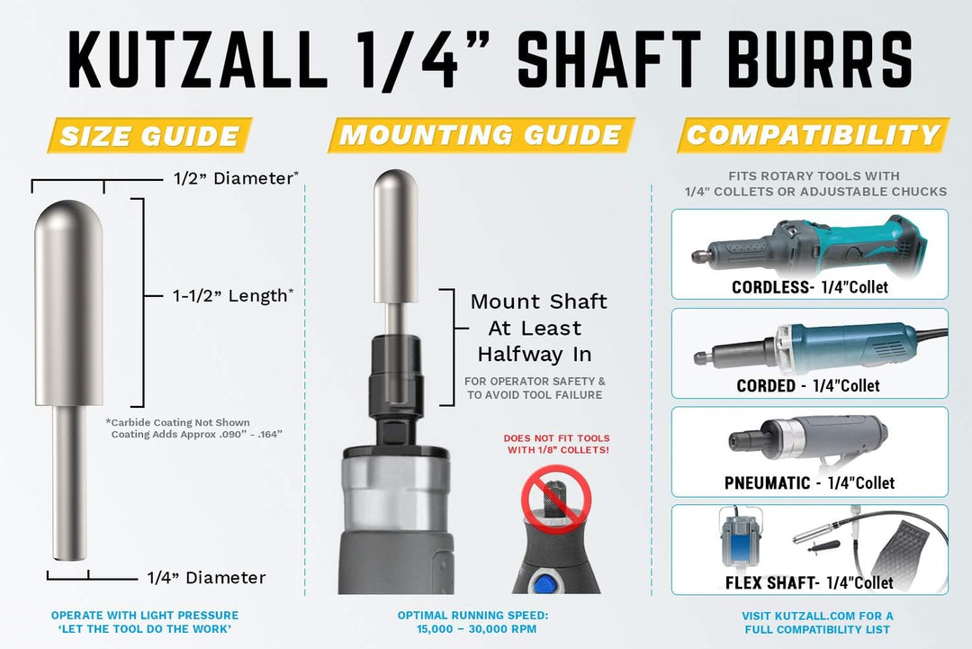 Kutzall Original Kugelkopffräser, 1⁄4" Schaft, grob - Holzbearbeitungswerkzeug für Bosch, DeWalt, Mi