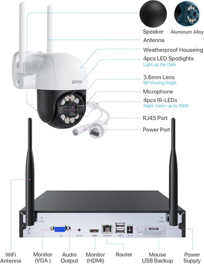 ZOSI 3MP Überwachungskamera Set WLAN Aussen, 4X Schwenkbar Pan/Tilt Dome Kamera 355°/140° 8CH 1TB HD