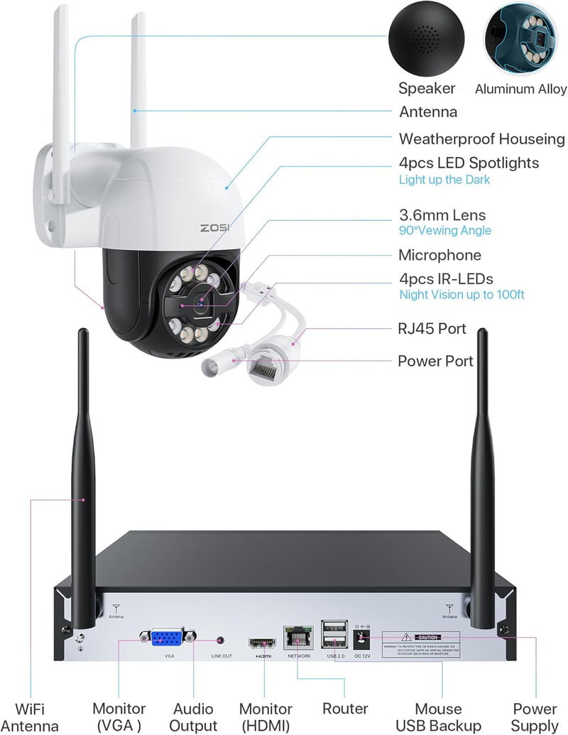 ZOSI 3MP Überwachungskamera Set WLAN Aussen, 4X Schwenkbar Pan/Tilt Dome Kamera 355°/140° 8CH 1TB HD