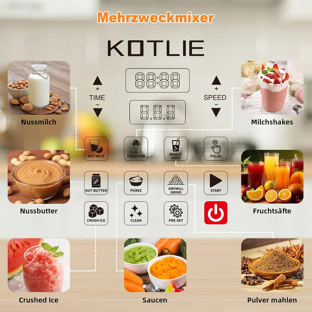 KOTLIE NY-8088EJA Tisch-Haushaltsmixer, 2L-Grossraumbehälter, 7 Lebensmittel-Funktionen, mit Selbstr