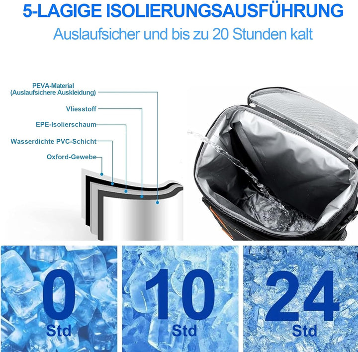 Estarer Kühlrucksack 32L Kühltasche Picknickrucksack Wasserdichter Rucksack zum Kühl mit Flaschenöff