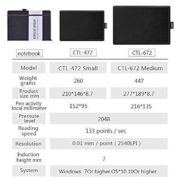 One by Wacom Stifttablett mit drucksensitivem Stift, geeignet für Windows, Mac & Chromebook, Small,