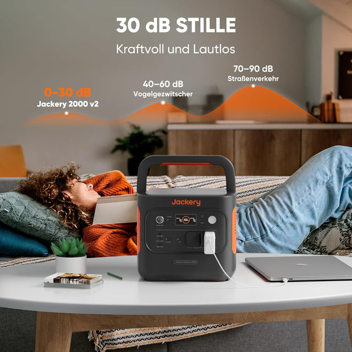 Jackery 2000 v2 Tragbare Powerstation mit 200W Solarpanel, 2042Wh Solargenerator mit 2200W Ausgang,