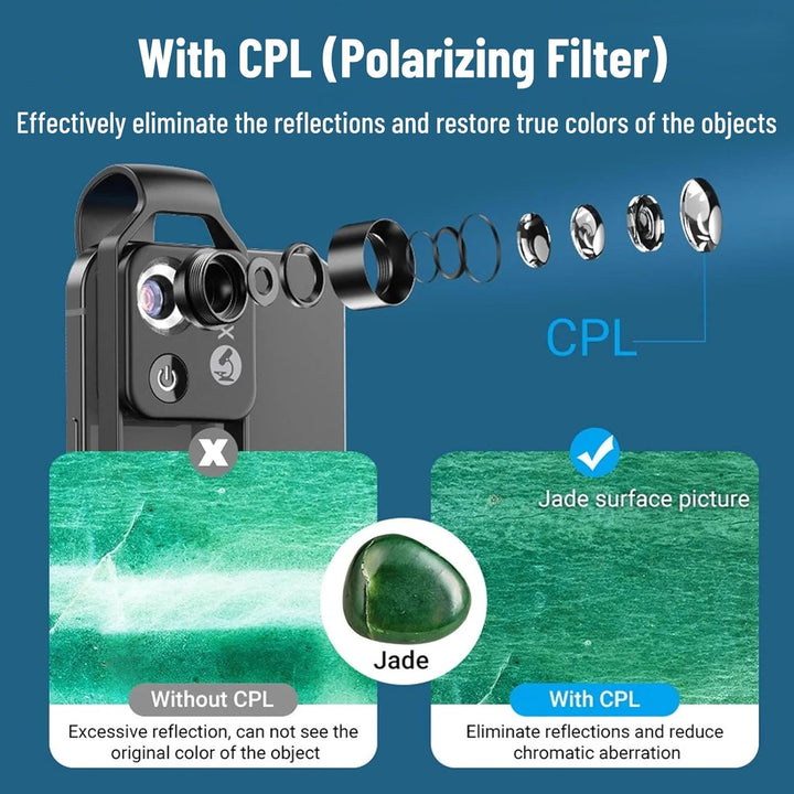 Taschen-Telefon Mikroskope, 200X Zoom-Clip auf Mikroskope Lupe mit CPL-Linse & LED-Licht, Tragbare M