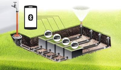 Gardena Sprinklersystem Anschlussdose: Systemanfang von Pipeline und Sprinklersystem, mit 3/4 Zoll-A