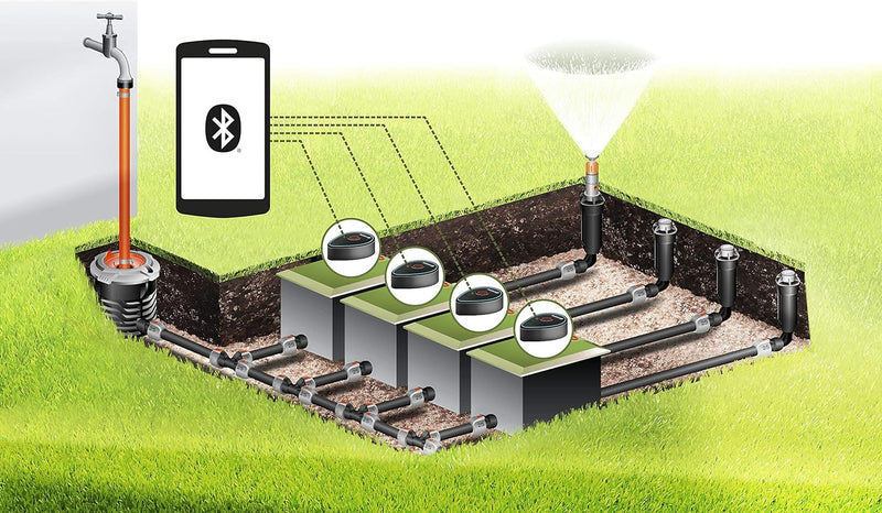 Gardena Steuerteil 9 V Bluetooth: Steuereinheit zur automatischen und zuverlässigen Bewässerung, übe