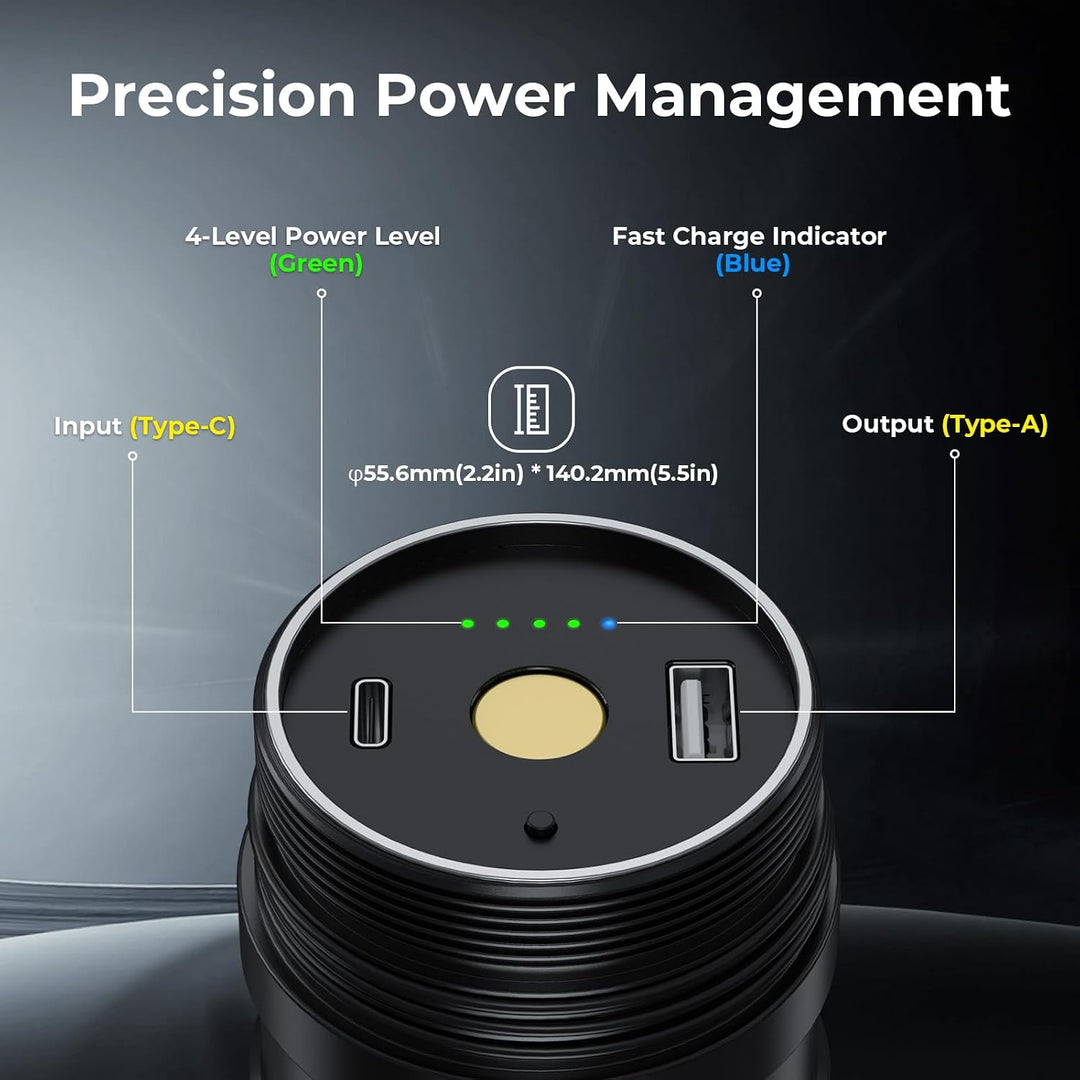 Wurkkos D1 Professionelle Tauchleuchte, 6000 Lumen, 8° Spot+72° Flood, 660nm Rot &amp; 365nm UV, 150m wa