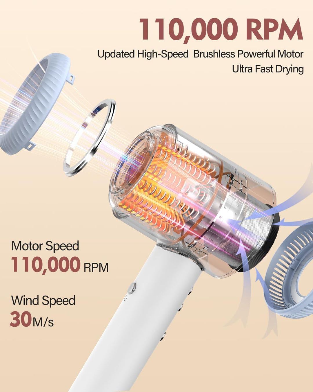 Ionen Haartrockner Föhn mit Magnetischen Diffusor,DEWILY Fön mit 110,000RPM bürstenlosem Motor, Troc
