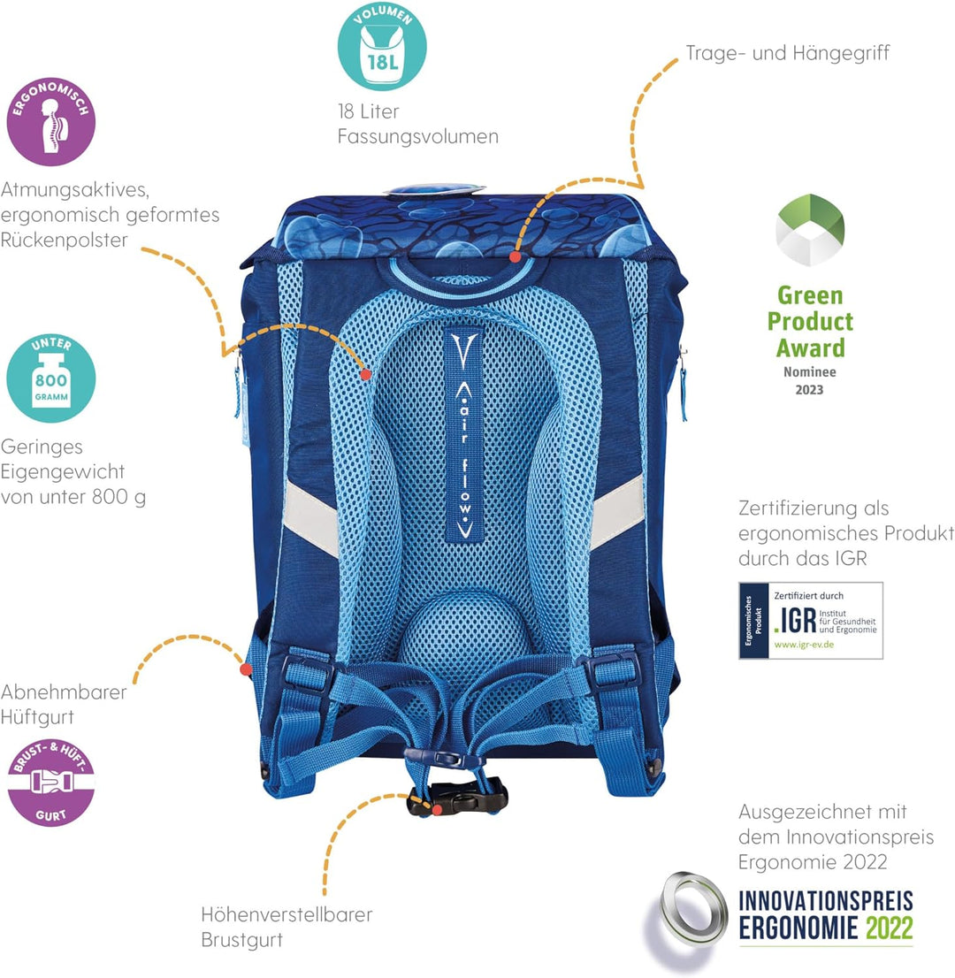 herlitz Grundschulrucksack SoftLight Plus Greenline Deep Sea, 1 Stück, GREENline Deep Sea