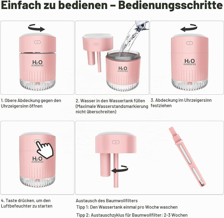 KARFUN Small Humidifiers,Portable Desk Humidifiers,Luftbefeuchter,Desktop Leiser Mini Luftbefeuchter
