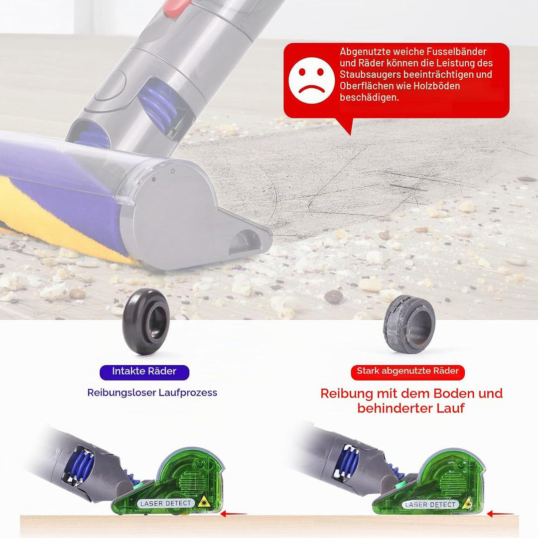 V15 V12 Bürste + Rollen für Dyson V12 Detect Slim Absolute Bürstenwalze, V15 Bürsten Zubehör, V8 /V1