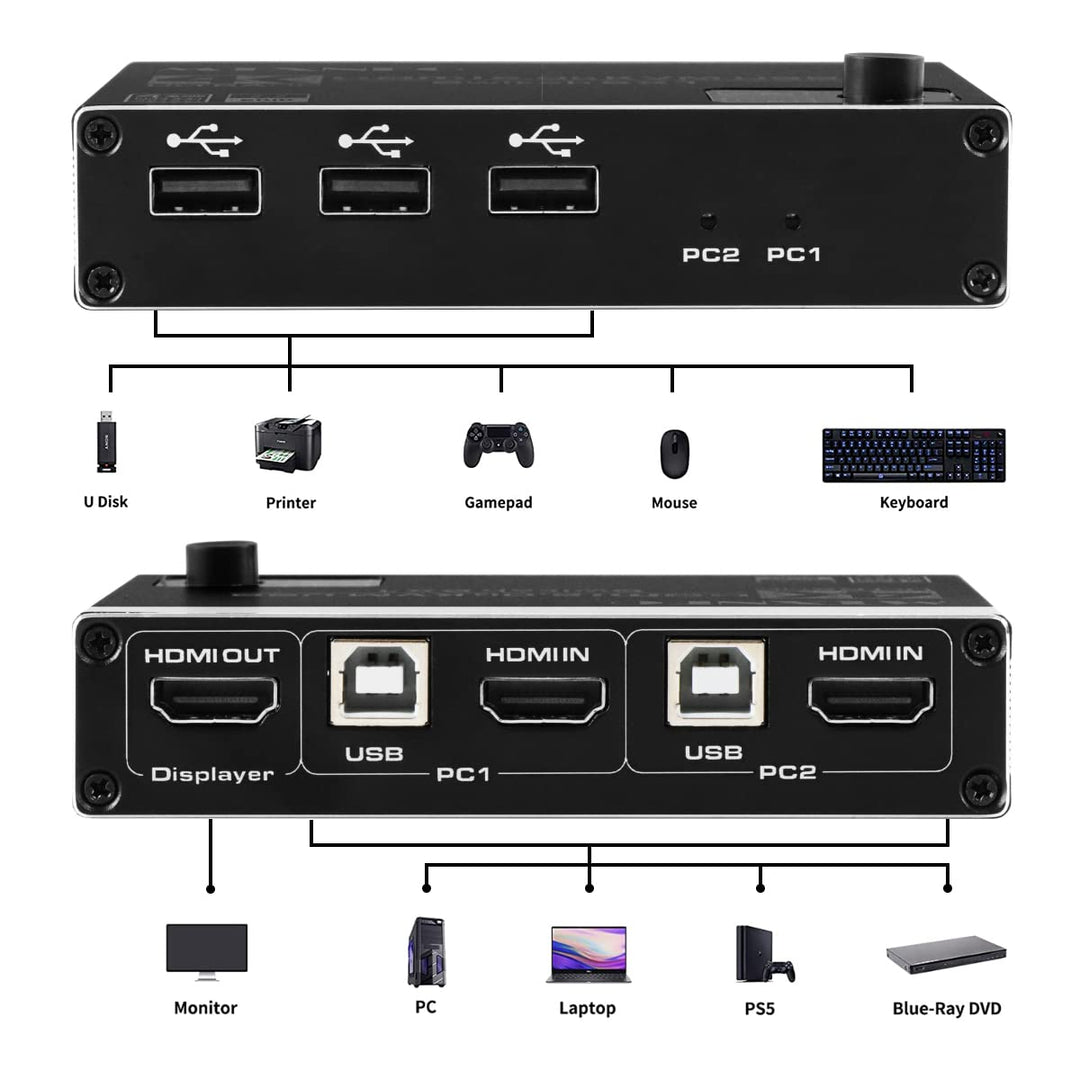 HDMI 2.0 Switch 4K HDMI Switch 2 in 1 Out Metall HDMI Switches Selector Box mit 3 USB2.0 Ports KVM S