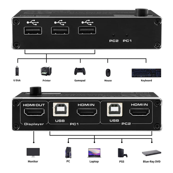 HDMI 2.0 Switch 4K HDMI Switch 2 in 1 Out Metall HDMI Switches Selector Box mit 3 USB2.0 Ports KVM S