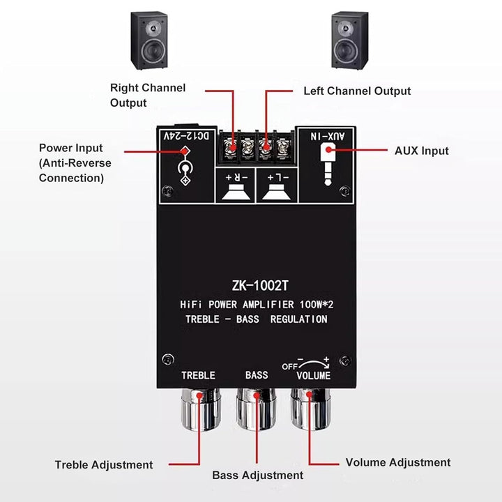 Bluetooth Stereo-Verstärkerplatine 2x100W 5.0 BT Verstärker AMP Platine ZK-1002MT TPA3116D2 DC12‑24V