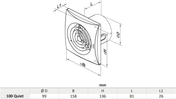 Badlüfter-Ventilator-Hauslüfter VENTS 100 QUIET TH / Feuchtigkeitssensor / Nachlauf /100 mm / sehr l