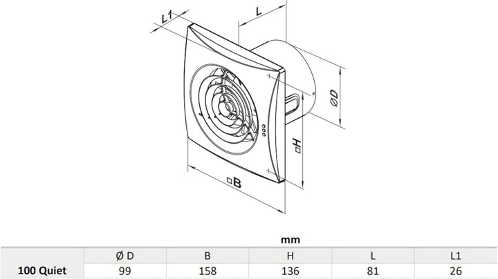 VENTS Innovativer geräuscharme und energiesparende Lüfter Ventilator ORIGINAL 100 Rückschlagfolie (V