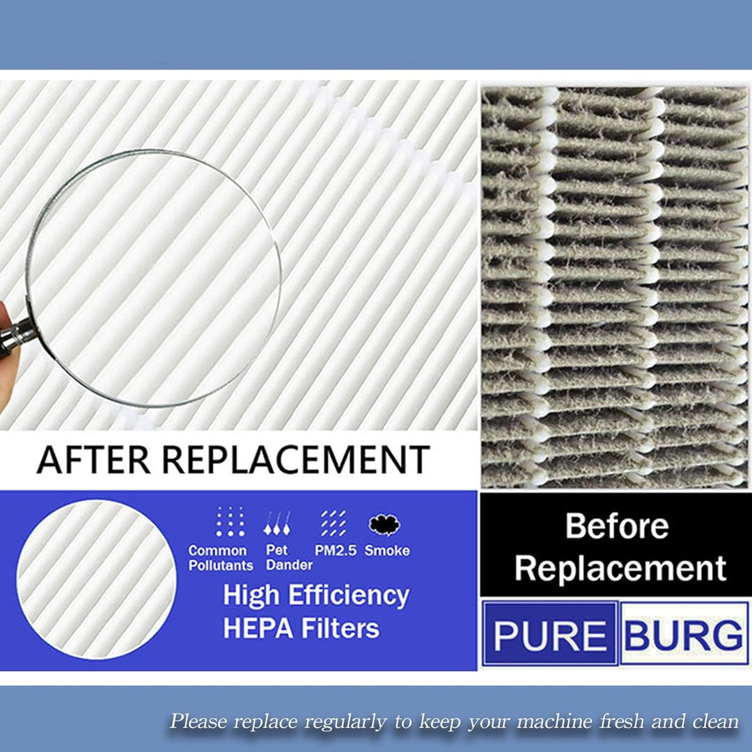 PUREBURG Ersatzfilter-Set kompatibel mit IKEA STARKVIND & STARKVIND Tisch-Luftreiniger, H13 HEPA Akt