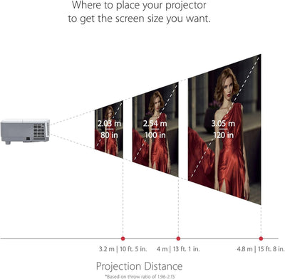 Viewsonic PA503X DLP Beamer (XGA, 3.600 ANSI Lumen, HDMI,2 Watt Lautsprecher,1.1x optischer Zoom) we