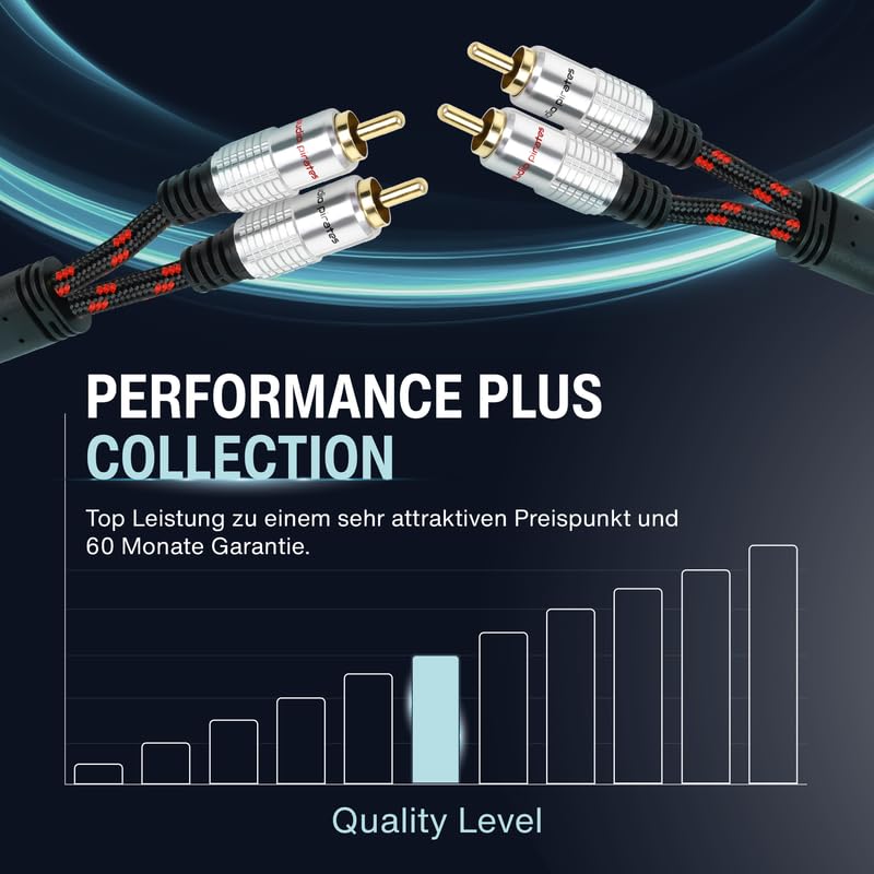 audio pirates Cinch Kabel 2x RCA Stecker auf 2x RCA Stecker, Audio-Kabel | Audiokabel mit Ummantelun