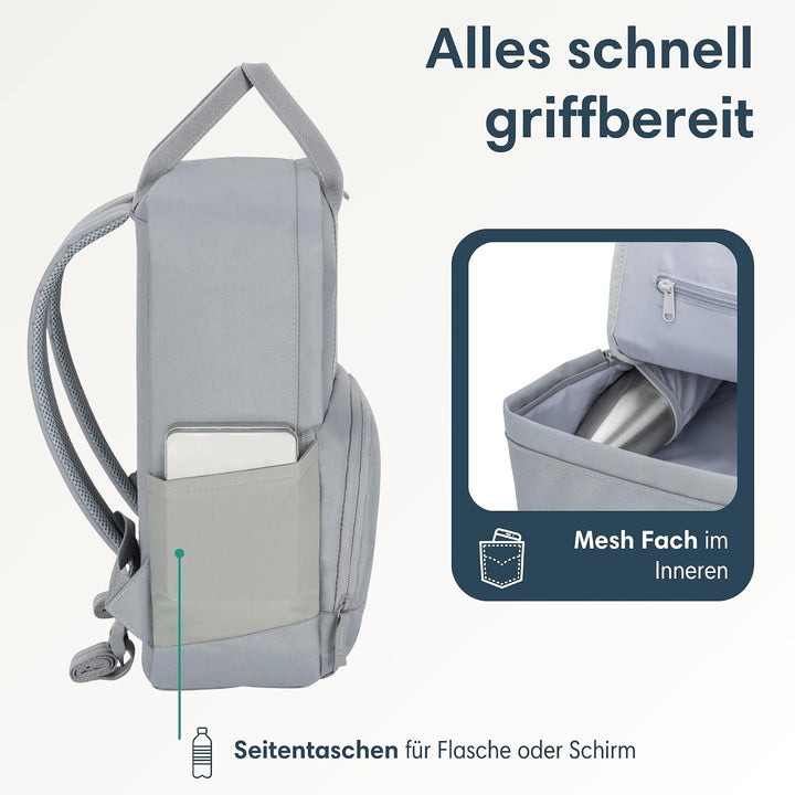 LARKSON Rucksack Damen &amp; Herren Grau – No 6, Grau