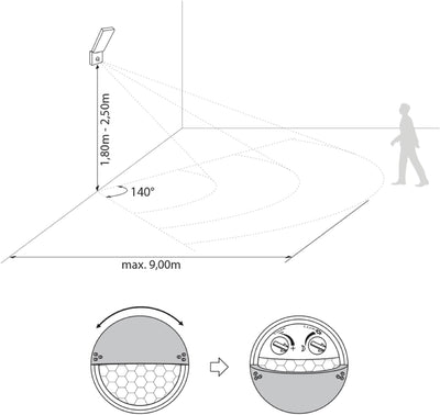 SEBSON LED Aussenleuchte mit Bewegungsmelder - 2er Set - Wandleuchte anthrazit 15W 900lm kaltweiss 5