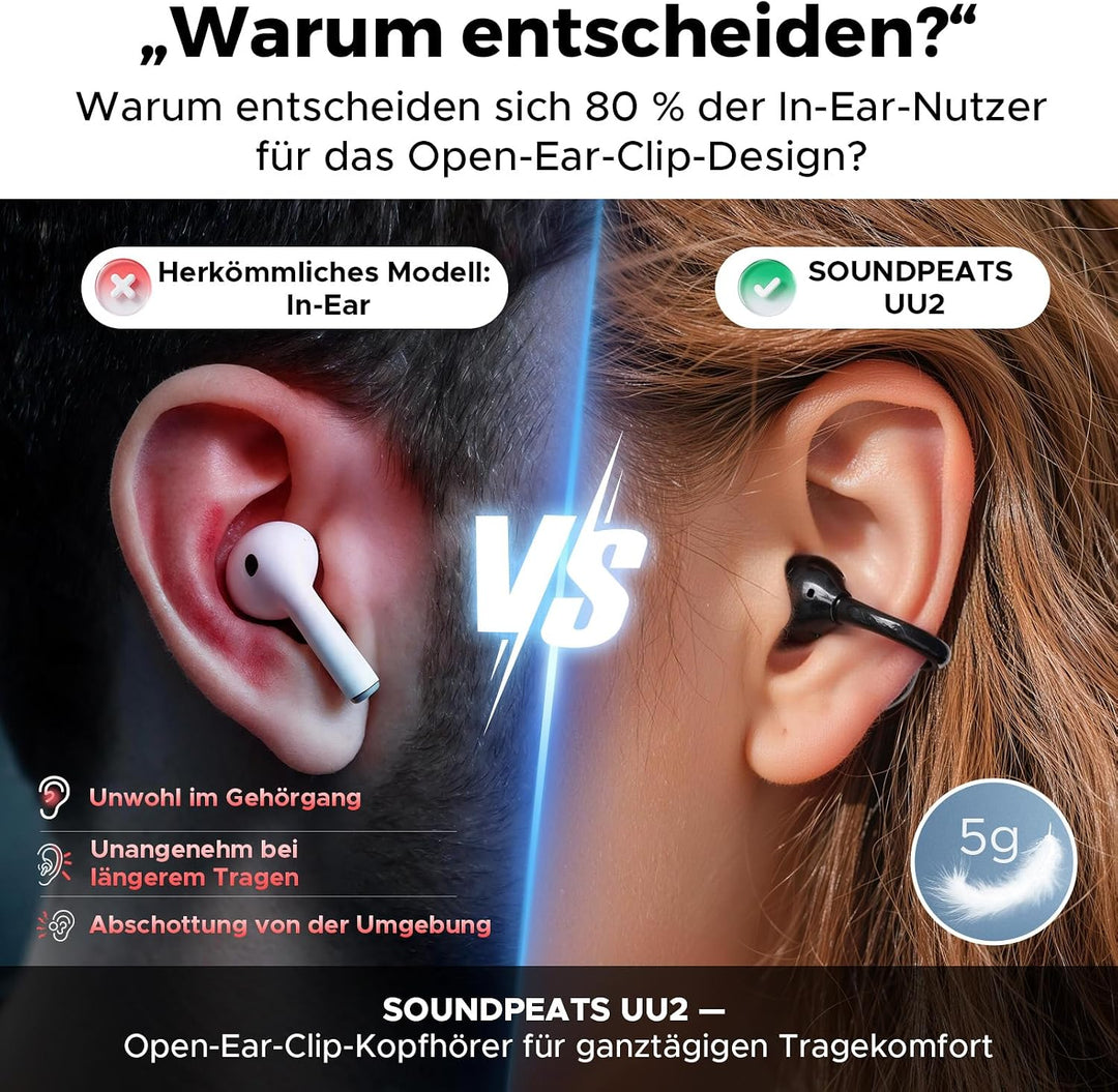 SoundPEATS UU2 Open-Ear Clip Bluetooth-Kopfhörer, Schwarz | 12mm Titan-Membran, LDAC Hi-Res, 42 Std.