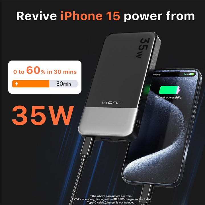 JUOVI Power Bank 10000mAh, 35W Powerbank Schnellaufladung mit 3 Ausgängen und 2 Eingängen, PD3.0 QC