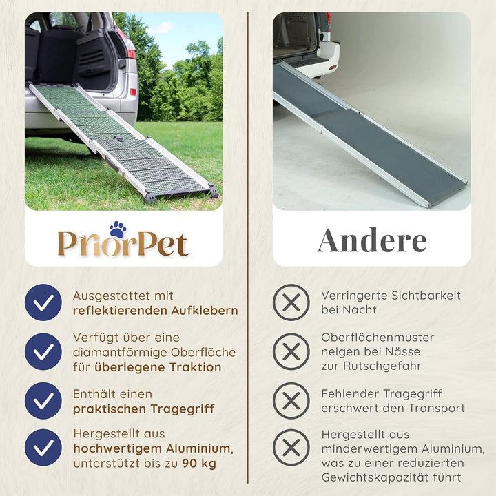 Hunderampe Auto Klappbar - Stabile und rutschfeste Hundeleiter Auto & SUV bis zu 90kg Belastbar - Te