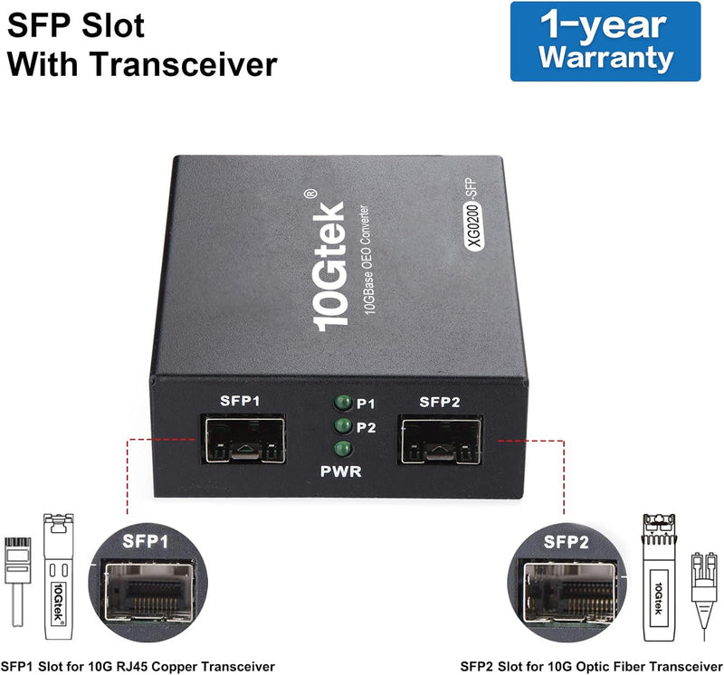 10Gtek® SFP+ Media Converter G0200-SFP (Kit 