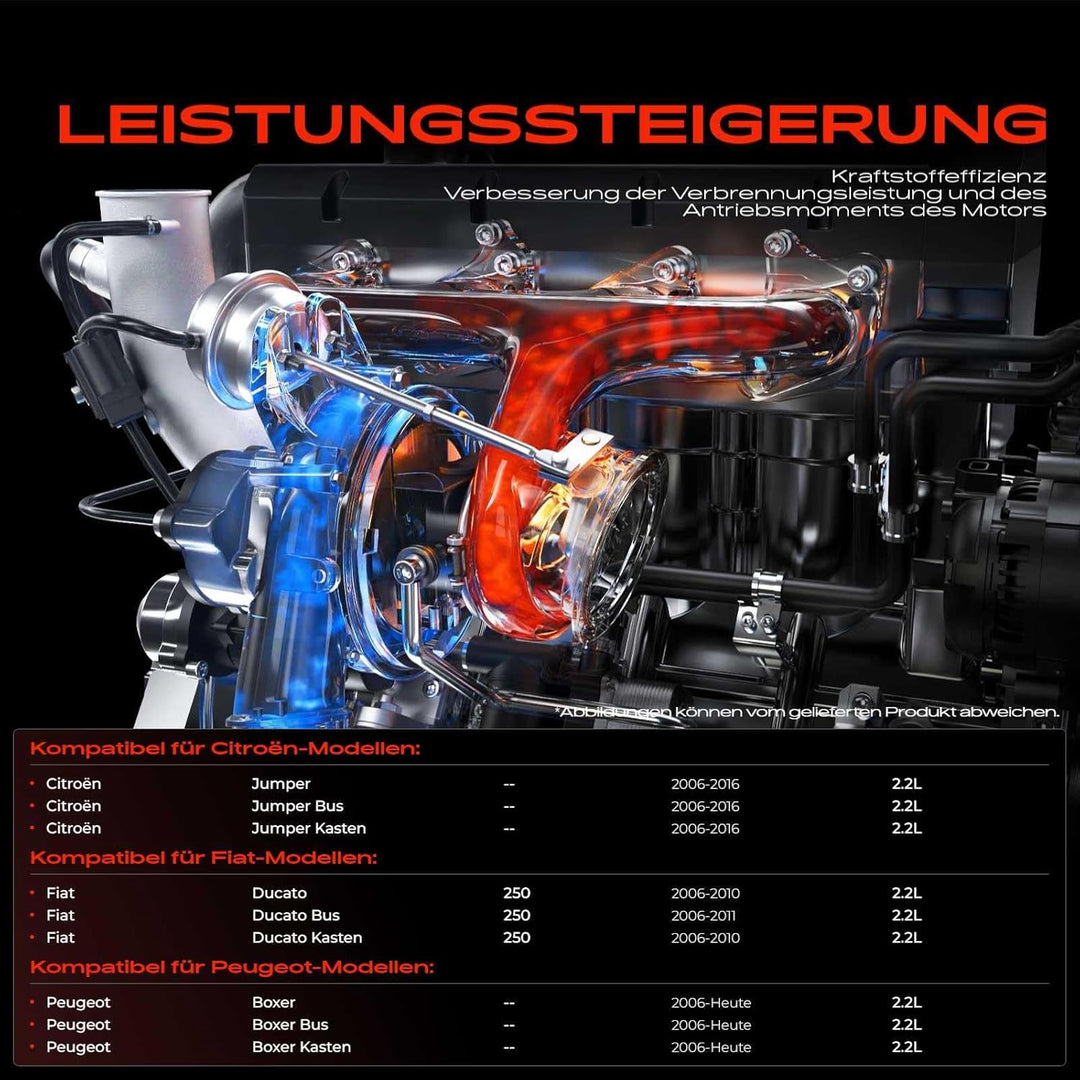 Frankberg Turbolader Kompatibel mit Jumper 2.2 HDi 2006 Ducato 250 2.2L 2006-2010 Boxer 2.2 HDi 2006