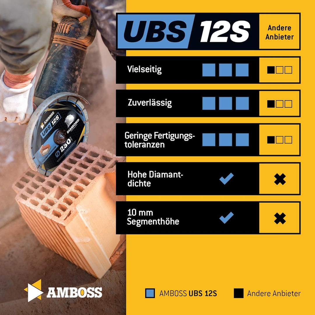 Amboss Diamant Trennscheibe UBS 12S - Diamant-Trennscheibe Ø 350 mm x 20 mm/25,4 mm - leicht armiert