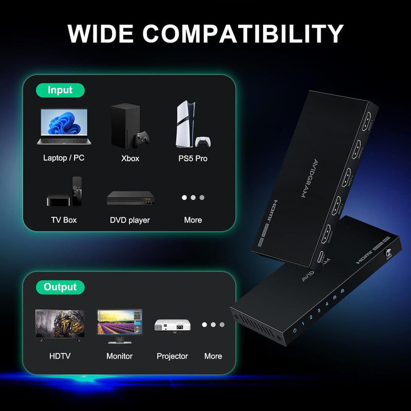HDMI 2.1 Switch 8K 60Hz, AVIDGRAM HDMI Switch 4 in 1 Out mit IR-Fernbedienung, 4 Port 4K 120Hz HDMI
