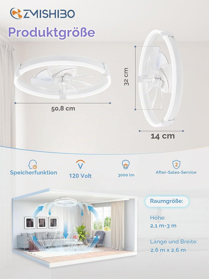 ZMISHIBO 51 cm RGB-Deckenventilator mit Licht,Fernbedienung &amp; APP-Steuerung,6 Geschwindigkeiten, Vor
