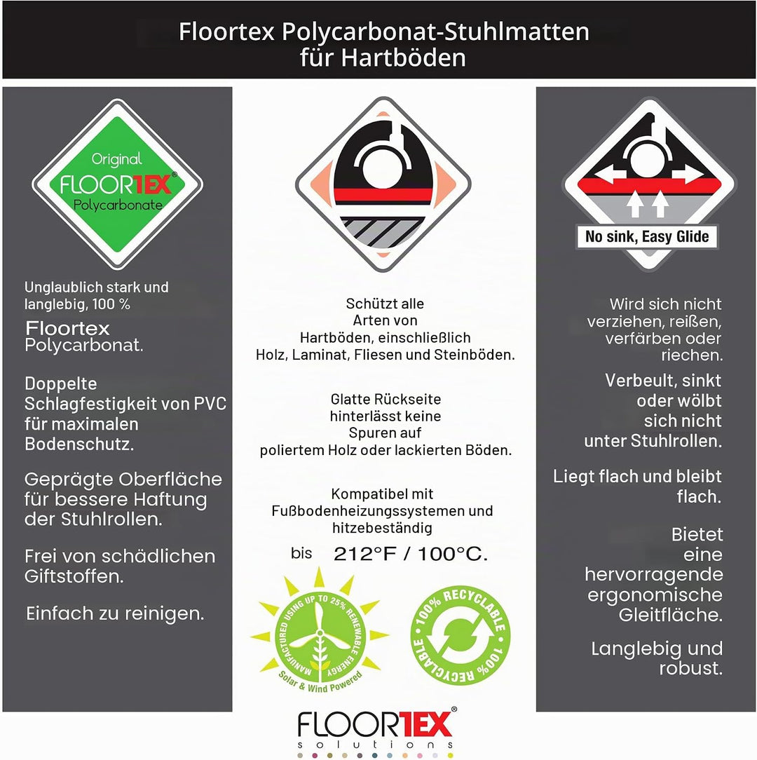Floortex Bodenschutzmatte | Bürostuhlunterlage ultimat | 60 cm Durchmesser | aus Original-Floortex-P